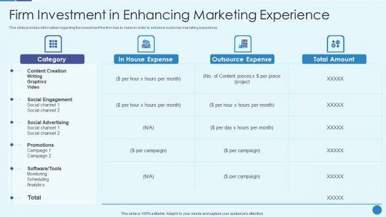Implementing_Successful_Strategic_Marketing_Plan_To_Increase_ROI_Firm_Investment_In_Enhancing_Infographics_PDF_Slide_1.jpg