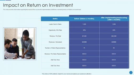 Implementing_Successful_Strategic_Marketing_Plan_To_Increase_ROI_Impact_On_Return_On_Investment_Icons_PDF_Slide_1.jpg