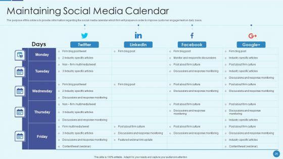 Implementing_Successful_Strategic_Marketing_Plan_To_Increase_ROI_Ppt_PowerPoint_Presentation_Complete_Deck_With_Slides_Slide_26.jpg