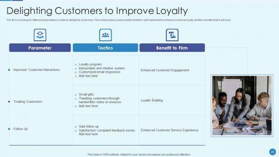 Implementing_Successful_Strategic_Marketing_Plan_To_Increase_ROI_Ppt_PowerPoint_Presentation_Complete_Deck_With_Slides_Slide_28.jpg