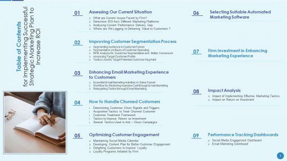 Implementing_Successful_Strategic_Marketing_Plan_To_Increase_ROI_Ppt_PowerPoint_Presentation_Complete_Deck_With_Slides_Slide_3.jpg