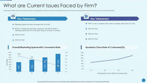 Implementing_Successful_Strategic_Marketing_Plan_To_Increase_ROI_What_Are_Current_Issues_Faced_By_Firm_Portrait_PDF_Slide_1.jpg