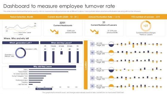 Implementing_Succession_Planning_Dashboard_To_Measure_Employee_Turnover_Rate_Mockup_PDF_Slide_1.jpg