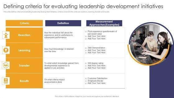 Implementing_Succession_Planning_Defining_Criteria_For_Evaluating_Leadership_Development_Brochure_PDF_Slide_1.jpg