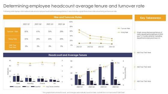 Implementing_Succession_Planning_Determining_Employee_Headcount_Average_Tenure_Template_PDF_Slide_1.jpg