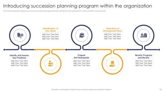 Implementing_Succession_Planning_For_Effective_Talent_Development_Ppt_PowerPoint_Presentation_Complete_Deck_With_Slides_Slide_11.jpg