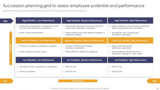 Implementing_Succession_Planning_For_Effective_Talent_Development_Ppt_PowerPoint_Presentation_Complete_Deck_With_Slides_Slide_18.jpg