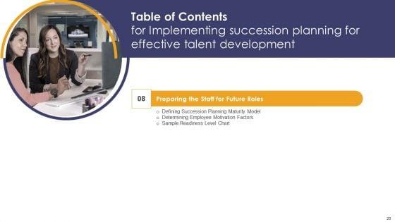 Implementing_Succession_Planning_For_Effective_Talent_Development_Ppt_PowerPoint_Presentation_Complete_Deck_With_Slides_Slide_20.jpg