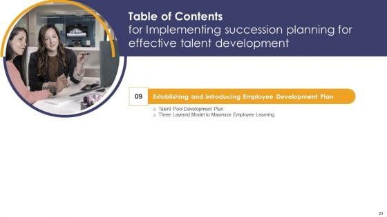 Implementing_Succession_Planning_For_Effective_Talent_Development_Ppt_PowerPoint_Presentation_Complete_Deck_With_Slides_Slide_24.jpg