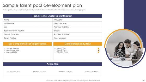 Implementing_Succession_Planning_For_Effective_Talent_Development_Ppt_PowerPoint_Presentation_Complete_Deck_With_Slides_Slide_25.jpg