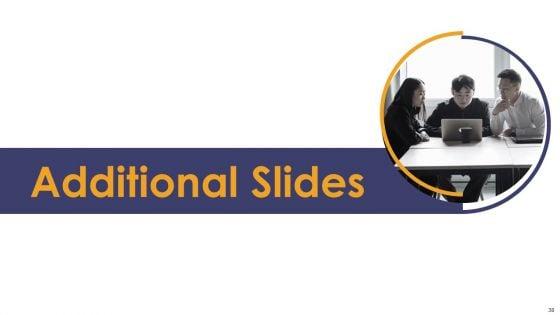 Implementing_Succession_Planning_For_Effective_Talent_Development_Ppt_PowerPoint_Presentation_Complete_Deck_With_Slides_Slide_38.jpg