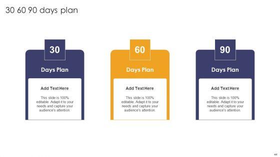 Implementing_Succession_Planning_For_Effective_Talent_Development_Ppt_PowerPoint_Presentation_Complete_Deck_With_Slides_Slide_44.jpg