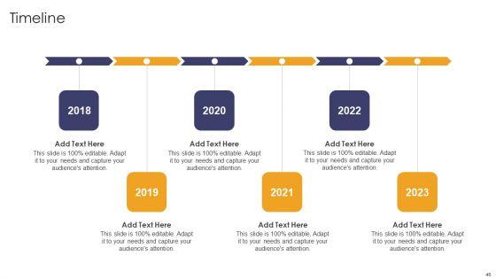 Implementing_Succession_Planning_For_Effective_Talent_Development_Ppt_PowerPoint_Presentation_Complete_Deck_With_Slides_Slide_46.jpg