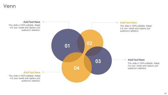 Implementing_Succession_Planning_For_Effective_Talent_Development_Ppt_PowerPoint_Presentation_Complete_Deck_With_Slides_Slide_50.jpg