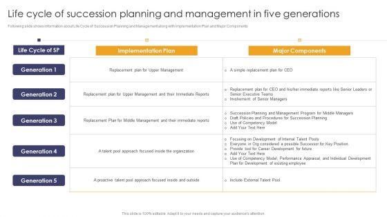 Implementing_Succession_Planning_Life_Cycle_Of_Succession_Planning_And_Management_Mockup_PDF_Slide_1.jpg