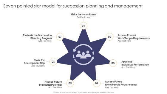 Implementing_Succession_Planning_Seven_Pointed_Star_Model_For_Succession_Planning_Clipart_PDF_Slide_1.jpg