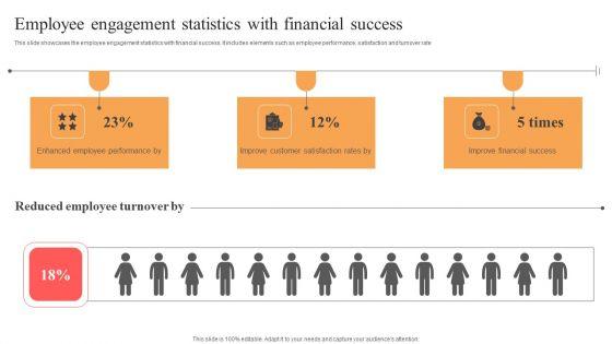 Implementing_Techniques_To_Improve_Employee_Involvement_Employee_Engagement_Statistics_With_Financial_Success_Designs_PDF_Slide_1.jpg