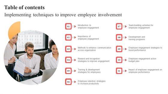 Implementing_Techniques_To_Improve_Employee_Involvement_Table_Of_Contents_Topics_PDF_Slide_1.jpg