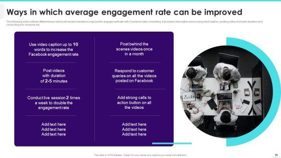 Implementing_Video_Promotion_Strategies_To_Enhance_Client_Conversion_Rate_Ppt_PowerPoint_Presentation_Complete_Deck_With_Slides_Slide_25.jpg