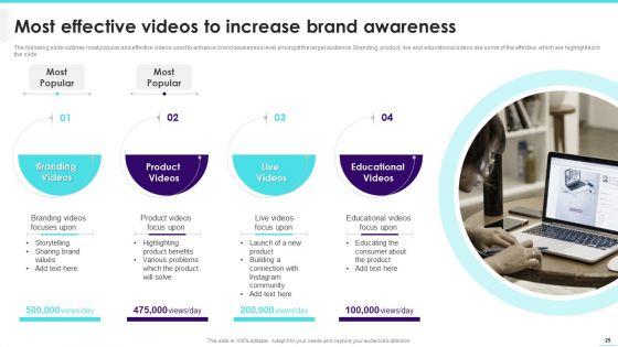Implementing_Video_Promotion_Strategies_To_Enhance_Client_Conversion_Rate_Ppt_PowerPoint_Presentation_Complete_Deck_With_Slides_Slide_29.jpg