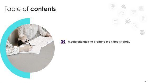 Implementing_Video_Promotion_Strategies_To_Enhance_Client_Conversion_Rate_Ppt_PowerPoint_Presentation_Complete_Deck_With_Slides_Slide_48.jpg