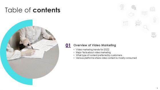 Implementing_Video_Promotion_Strategies_To_Enhance_Client_Conversion_Rate_Ppt_PowerPoint_Presentation_Complete_Deck_With_Slides_Slide_5.jpg