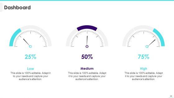 Implementing_Video_Promotion_Strategies_To_Enhance_Client_Conversion_Rate_Ppt_PowerPoint_Presentation_Complete_Deck_With_Slides_Slide_63.jpg