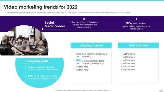 Implementing_Video_Promotion_Strategies_To_Enhance_Client_Conversion_Rate_Ppt_PowerPoint_Presentation_Complete_Deck_With_Slides_Slide_6.jpg