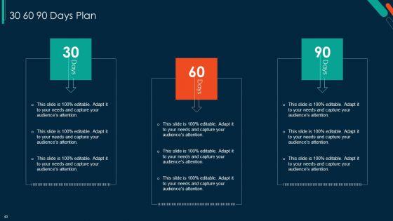 Implementing_Visual_Narrative_Through_DAM_Software_Ppt_PowerPoint_Presentation_Complete_Deck_With_Slides_Slide_40.jpg