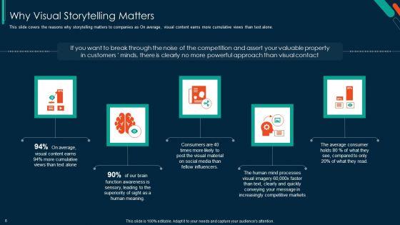 Implementing_Visual_Narrative_Through_DAM_Software_Ppt_PowerPoint_Presentation_Complete_Deck_With_Slides_Slide_8.jpg