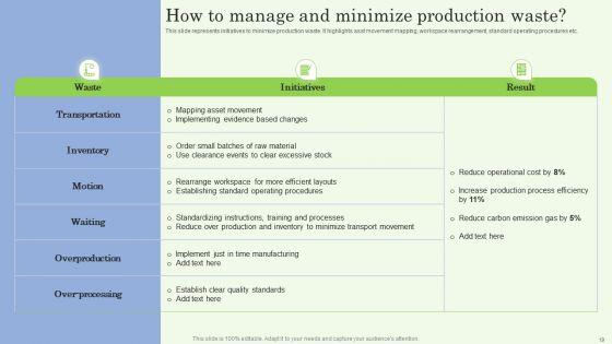 Implementing_Workflow_Automation_For_Improved_Business_Performance_Ppt_PowerPoint_Presentation_Complete_Deck_With_Slides_Slide_19.jpg