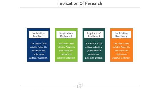Implication_Of_Research_Ppt_PowerPoint_Presentation_Outline_Visual_Aids_Slide_1.jpg