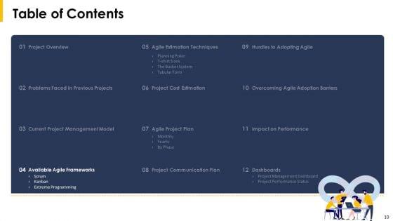 Implying_Agile_Project_Management_Tools_And_Techniques_Ppt_PowerPoint_Presentation_Complete_With_Slides_Slide_10.jpg