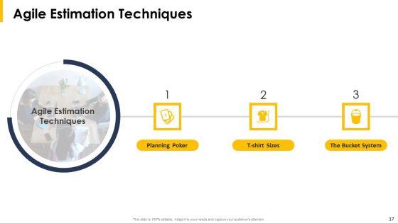 Implying_Agile_Project_Management_Tools_And_Techniques_Ppt_PowerPoint_Presentation_Complete_With_Slides_Slide_17.jpg