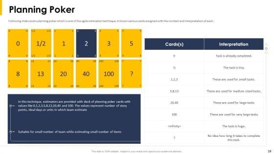 Implying_Agile_Project_Management_Tools_And_Techniques_Ppt_PowerPoint_Presentation_Complete_With_Slides_Slide_18.jpg
