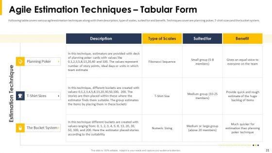 Implying_Agile_Project_Management_Tools_And_Techniques_Ppt_PowerPoint_Presentation_Complete_With_Slides_Slide_21.jpg