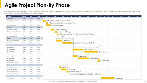 Implying_Agile_Project_Management_Tools_And_Techniques_Ppt_PowerPoint_Presentation_Complete_With_Slides_Slide_26.jpg