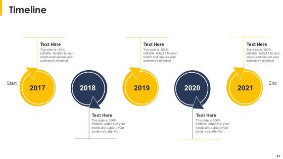 Implying_Agile_Project_Management_Tools_And_Techniques_Ppt_PowerPoint_Presentation_Complete_With_Slides_Slide_43.jpg