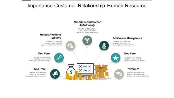 Importance_Customer_Relationship_Human_Resource_Staffing_Motivation_Management_Ppt_PowerPoint_Presentation_Files_Slide_1.jpg