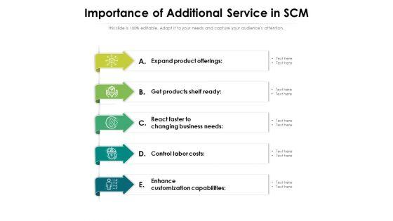 Importance_Of_Additional_Service_In_SCM_Ppt_PowerPoint_Presentation_Professional_Objects_PDF_Slide_1.jpg