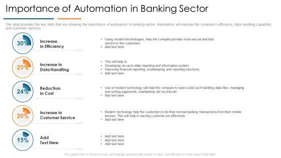 Importance_Of_Automation_In_Banking_Sector_Develop_Organizational_Productivity_By_Enhancing_Business_Process_Rules_PDF_Slide_1.jpg
