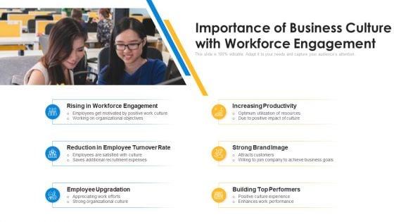 Importance_Of_Business_Culture_With_Workforce_Engagement_Ppt_PowerPoint_Presentation_File_Topics_PDF_Slide_1.jpg
