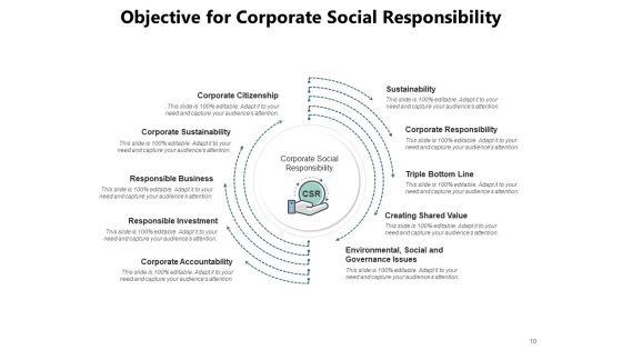 Importance_Of_CSR_Commitment_Environment_Community_Ppt_PowerPoint_Presentation_Complete_Deck_Slide_10.jpg