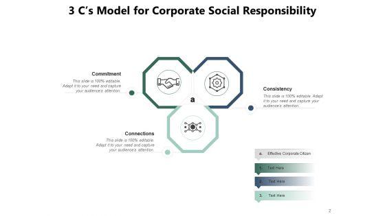 Importance_Of_CSR_Commitment_Environment_Community_Ppt_PowerPoint_Presentation_Complete_Deck_Slide_2.jpg