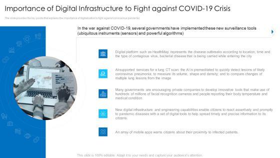 Importance_Of_Digital_Infrastructure_To_Fight_Against_Covid19_Crisis_Clipart_PDF_Slide_1.jpg