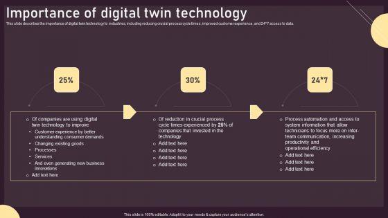 Importance Of Digital Twin Technology Ppt PowerPoint Presentation File Portfolio PDF Importance Of Digital Twin Technology Ppt PowerPoint Presentation File Portfolio PDF