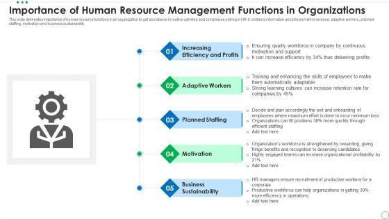 Importance_Of_Human_Resource_Management_Functions_In_Organizations_Designs_PDF_Slide_1.jpg