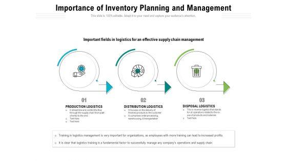 Importance_Of_Inventory_Planning_And_Management_Ppt_PowerPoint_Presentation_Model_Layout_PDF_Slide_1.jpg