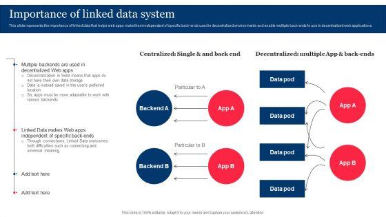 Importance_Of_Linked_Data_System_Integrating_Linked_Data_To_Enhance_Operational_Effectiveness_Slides_PDF_Slide_1.jpg