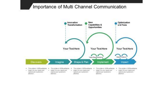 Importance_Of_Multi_Channel_Communication_Ppt_PowerPoint_Presentation_Professional_Graphics_Pictures_Slide_1.jpg
